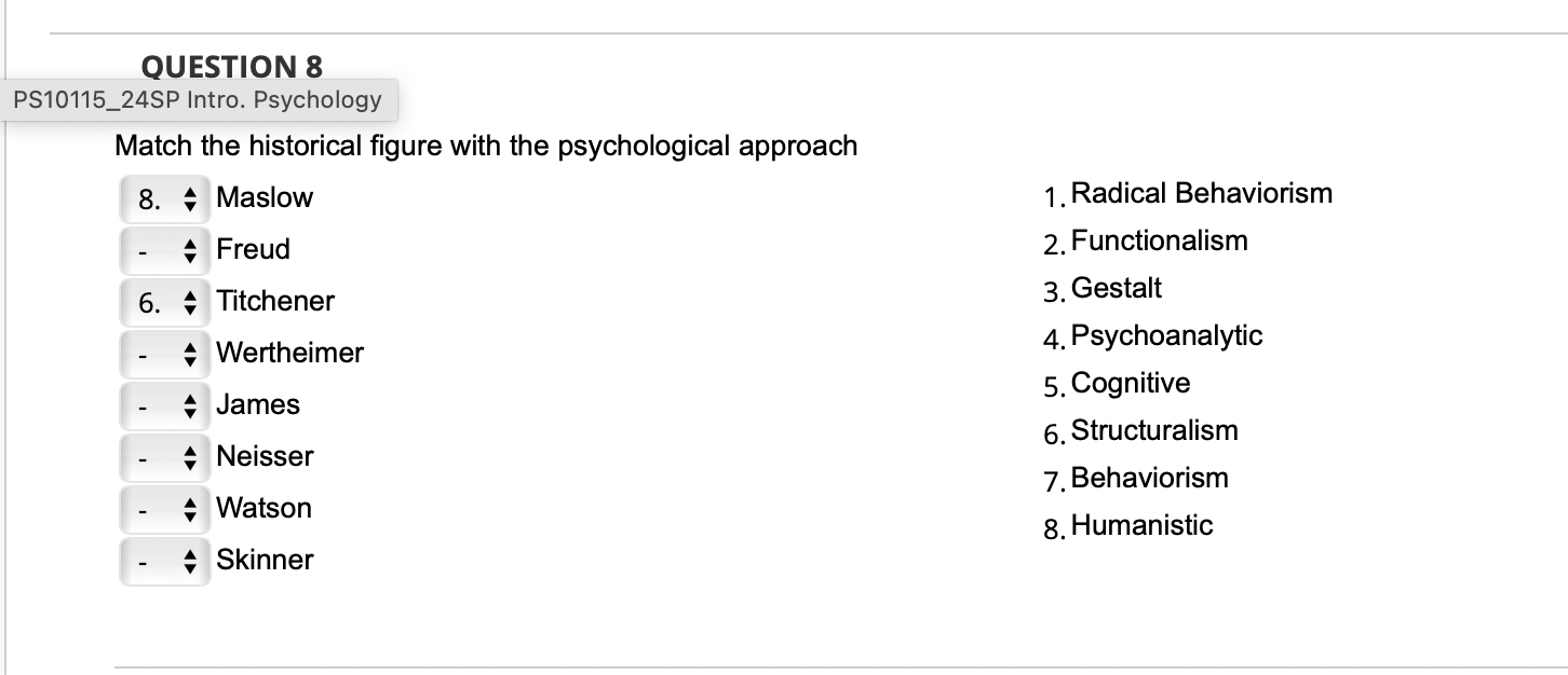 Solved QUESTION 8PS10115_24SP Intro. PsychologyMatch the | Chegg.com