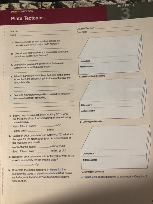 Solved LAB REPORT PART 1 GEOLOGY 3 Plate Tectonics Name D...