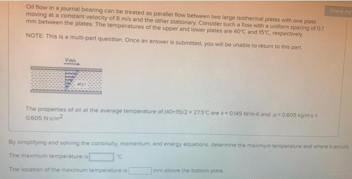 Solved Oil Flow In A Journal Bearing Can Be Treated As Chegg Com