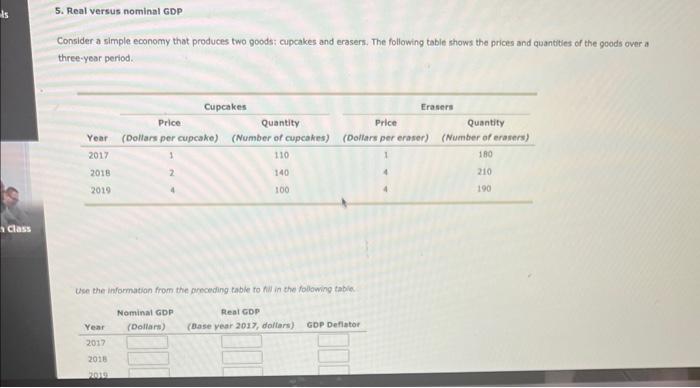 Solved 5. Real versus nominal GDP Consider a simple economy | Chegg.com