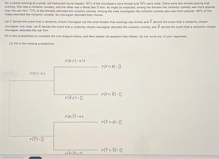 Solved For a recent evening at a small, old-fashioned movie | Chegg.com