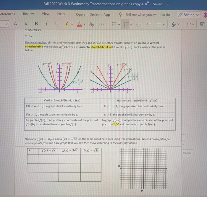 Solved Fall Week 3 Wednesday Transformations On Grap Chegg Com