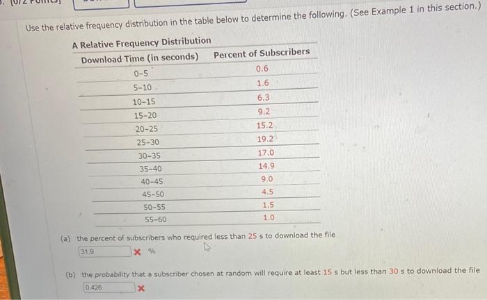 Solved Use the relative frequency distribution in the table | Chegg.com