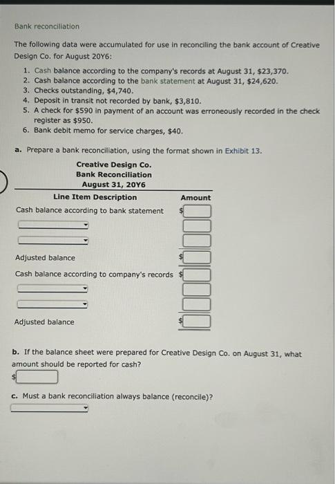 Solved Bank Reconciliation The Following Data Were | Chegg.com