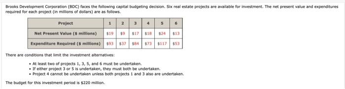 Solved Broaks Development Corporation (BDC) faces the | Chegg.com