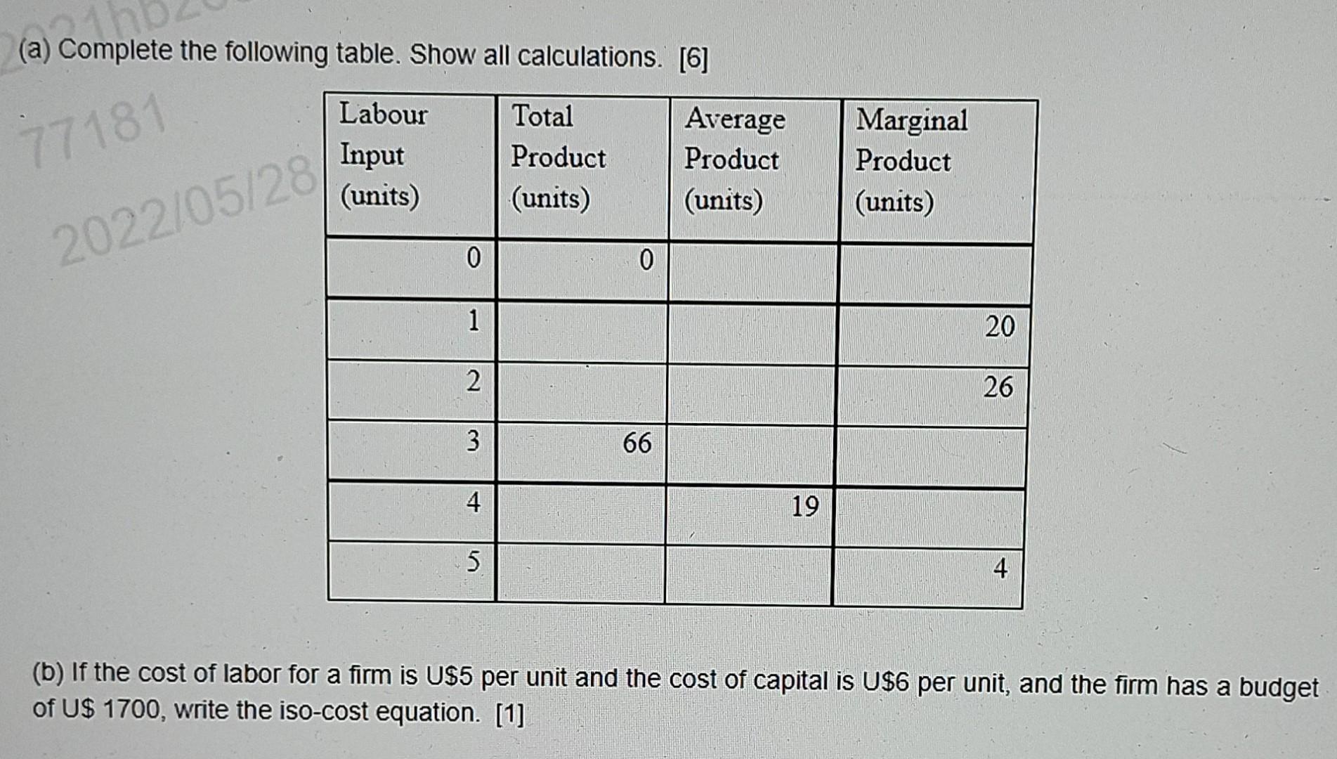 Solved (a) Complete the following table. Show all | Chegg.com