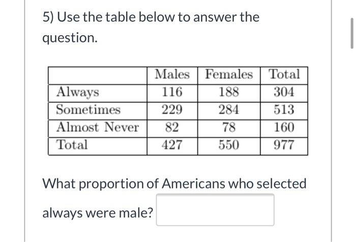 Solved 5) Use the table below to answer the question. Always | Chegg.com