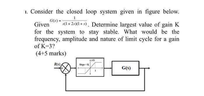 Solved Consider The Closed Loop System Given In Figure