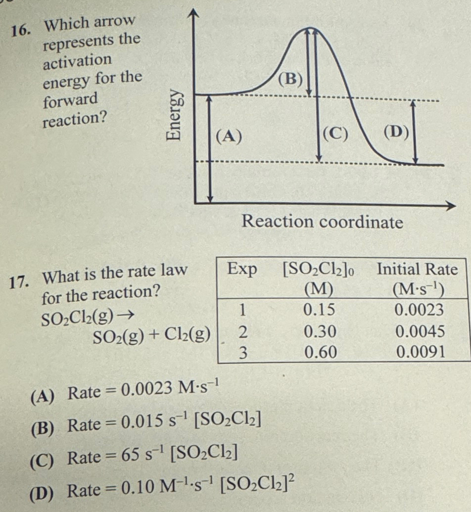 Solved Which arrow represents the activation energy for the | Chegg.com