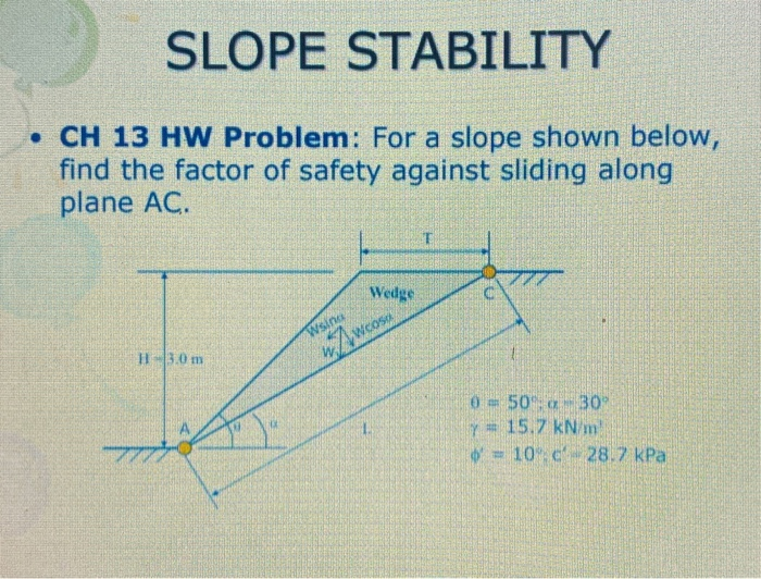 Solved SLOPE STABILITY CH 13 HW Problem: For A Slope Shown | Chegg.com