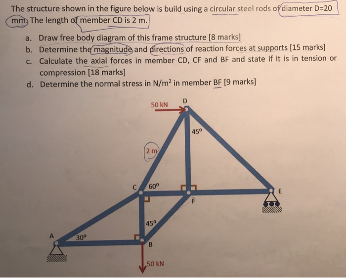 Solved The structure shown in the figure below is build | Chegg.com