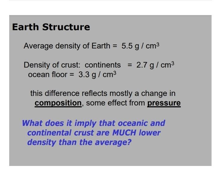 Solved Earth Structure Average density of Earth = 5.5 g/cm3