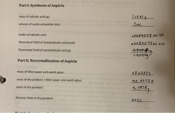 calculate the percent yield of aspirin