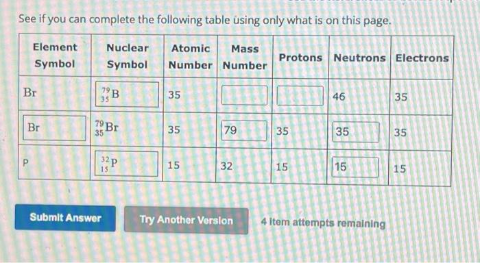 Solved See if you can complete the following table using | Chegg.com