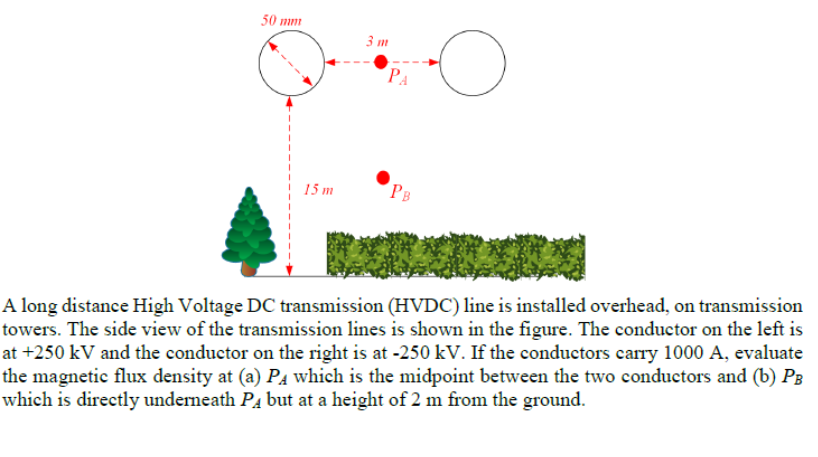 Solved A long distance High Voltage DC transmission (HVDC) | Chegg.com