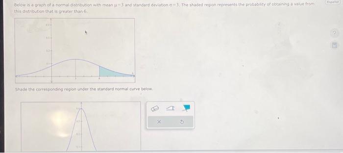 Solved Below is a graph of a normal distribution with mean | Chegg.com