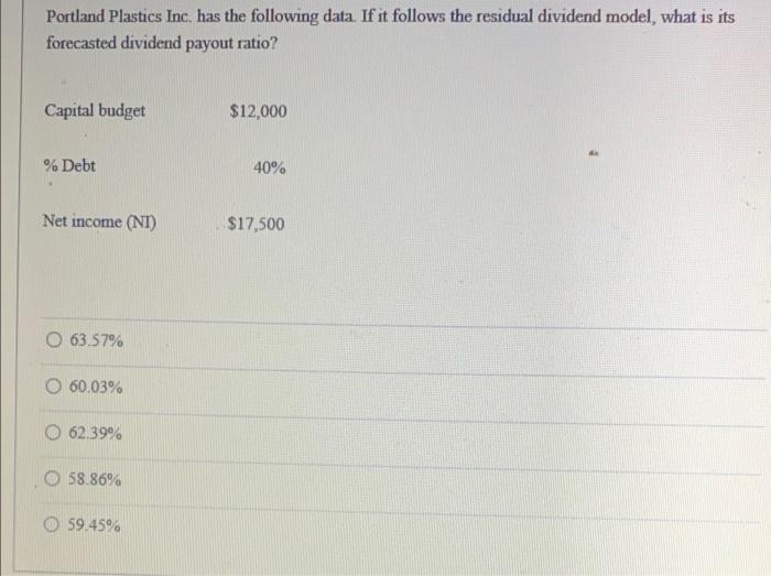 Solved Portland Plastics Inc. has the following data. If it
