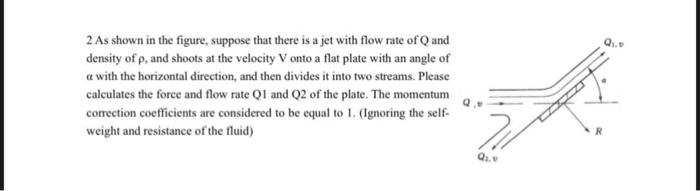 Solved 2 As shown in the figure, suppose that there is a jet | Chegg.com