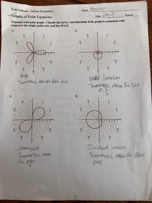 Kuta software infinite precalculus polar 2025 and rectangular forms of equations