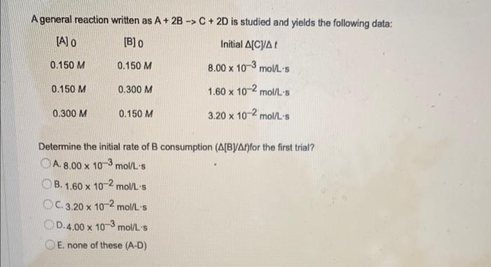 Solved A general reaction written as A + 2B -> C+ 2D is | Chegg.com