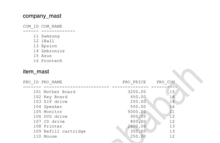 Solved 8- Write a SQL query to display the item name, price, | Chegg.com