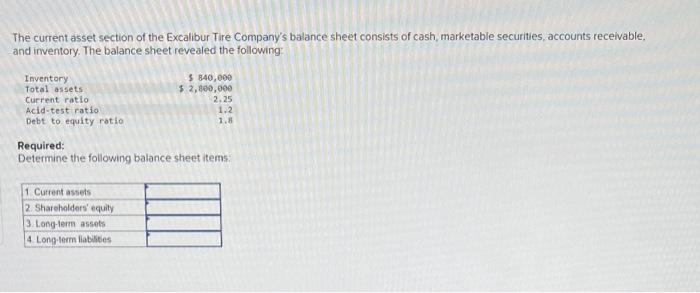 Solved The current asset section of the Excalibur Tire | Chegg.com