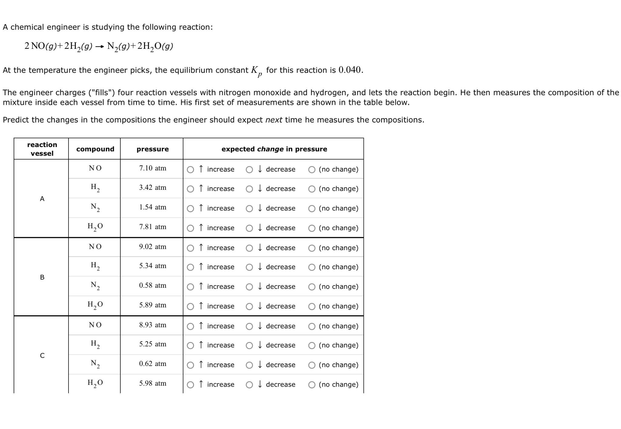 Solved A chemical engineer is studying the following | Chegg.com