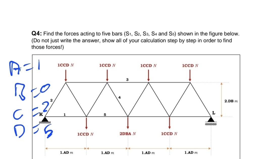 Solved Q4: Find the forces acting to five bars (S1, S2, S3, | Chegg.com