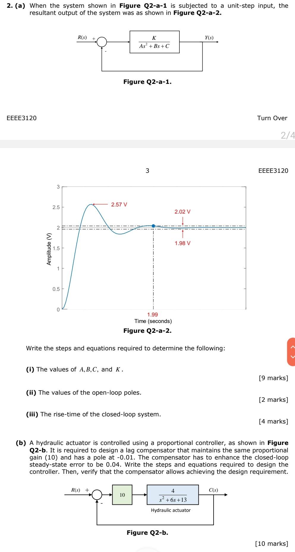 Solved 2. (a) When the system shown in Figure Q2-a-1 is | Chegg.com