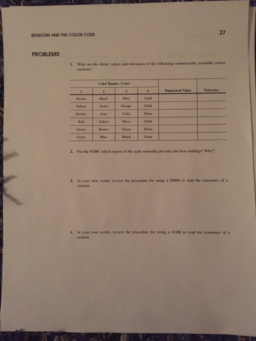 RESISTORS AND THE COLOR CODE PROBLEMS 1. What are the | Chegg.com
