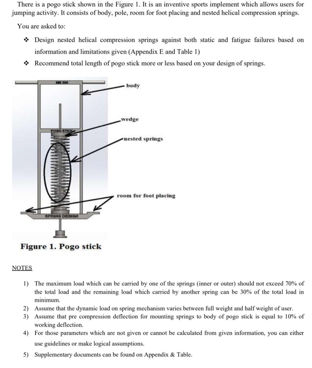 Nested Helical Spring There is a pogo stick shown in the Figure 1 . It is | Chegg.com