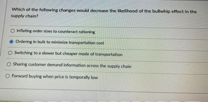 Solved Which of the following changes would decrease the | Chegg.com