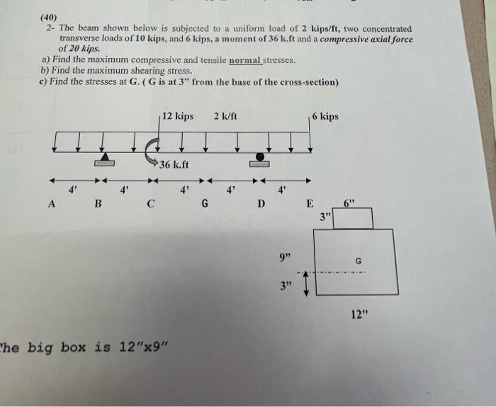 Solved (40) 2- The Beam Shown Below Is Subjected To A | Chegg.com