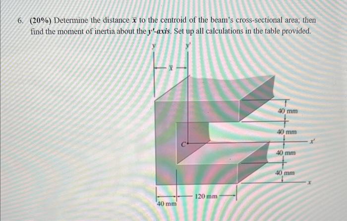 Solved 6. (20%) Determine the distance xˉ to the centroid of | Chegg.com