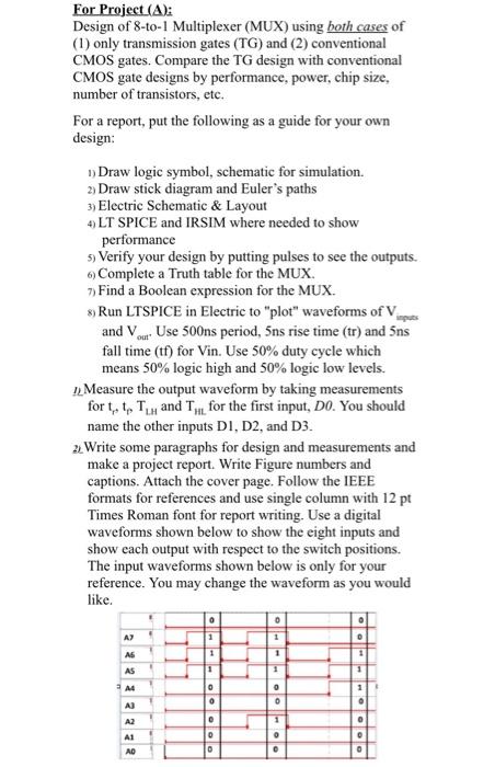 Solved Design of 8-to-1 Multiplexer (MUX) using both cases | Chegg.com