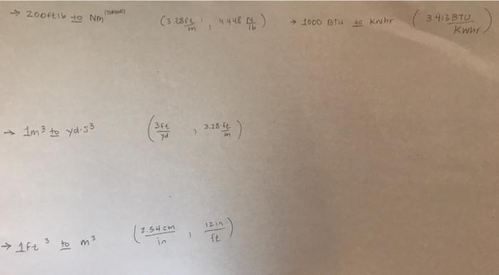 solved-1m3-to-yd-s3-yd3ft-3-28mft-1ft3-to-m3-in2-54-chegg