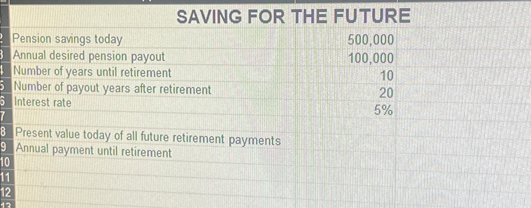 Solved Calculate PV of all Future Retirement Payments using