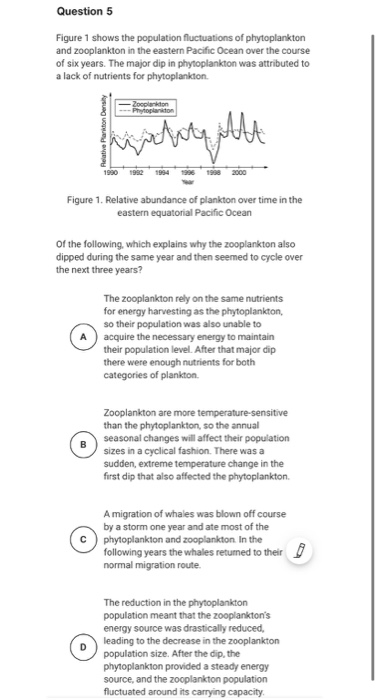 Solved Question 5 Figure 1 shows the population fluctuations | Chegg.com