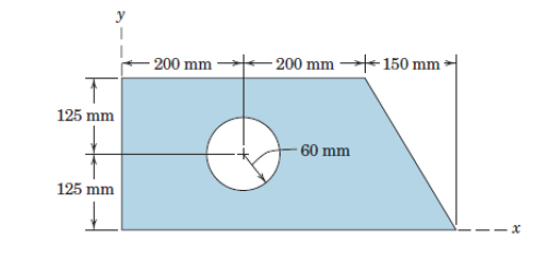 Solved determine the x and y coordinates of the centroid of | Chegg.com