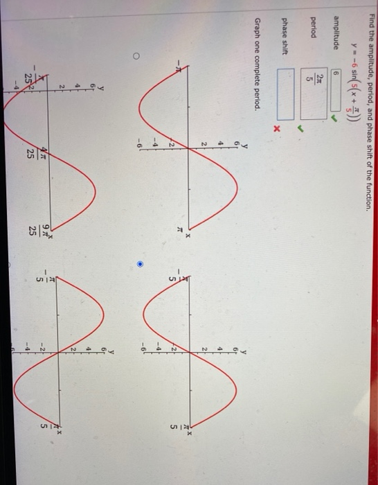 Solved Find the amplitude, period, and phase shift of the | Chegg.com