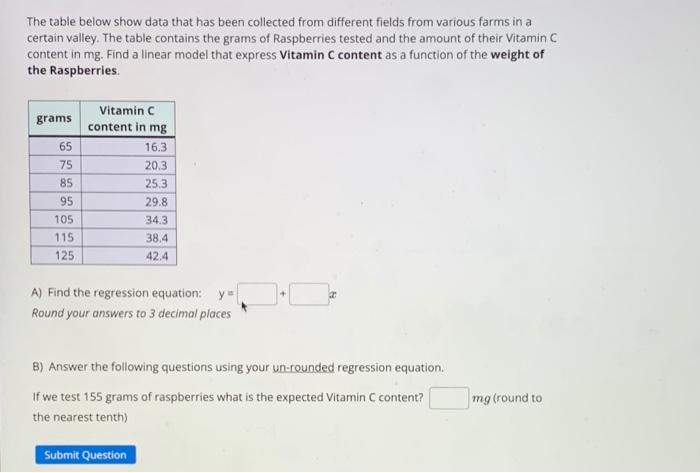 Solved The table below show data that has been collected | Chegg.com