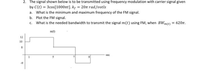 Solved 2. The signal shown below is to be transmitted using | Chegg.com