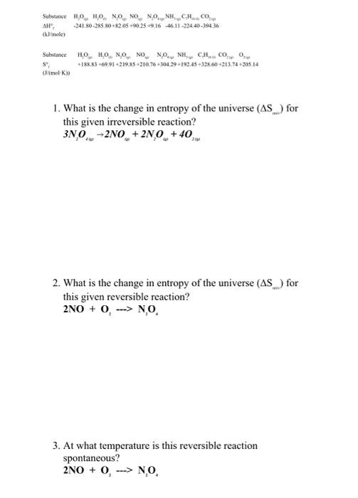 Solved 1. What is the change in entropy of the universe (