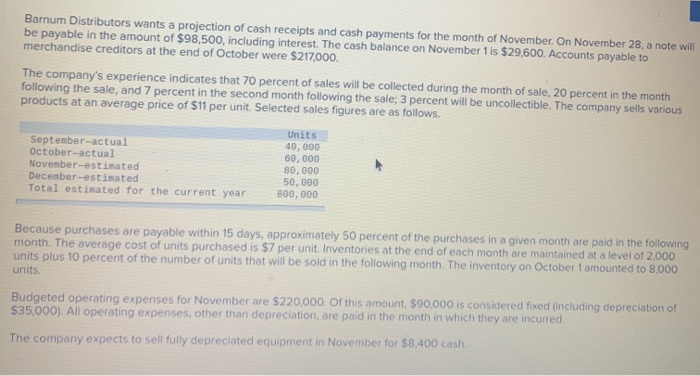 solved-barnum-distributors-wants-a-projection-of-cash-chegg