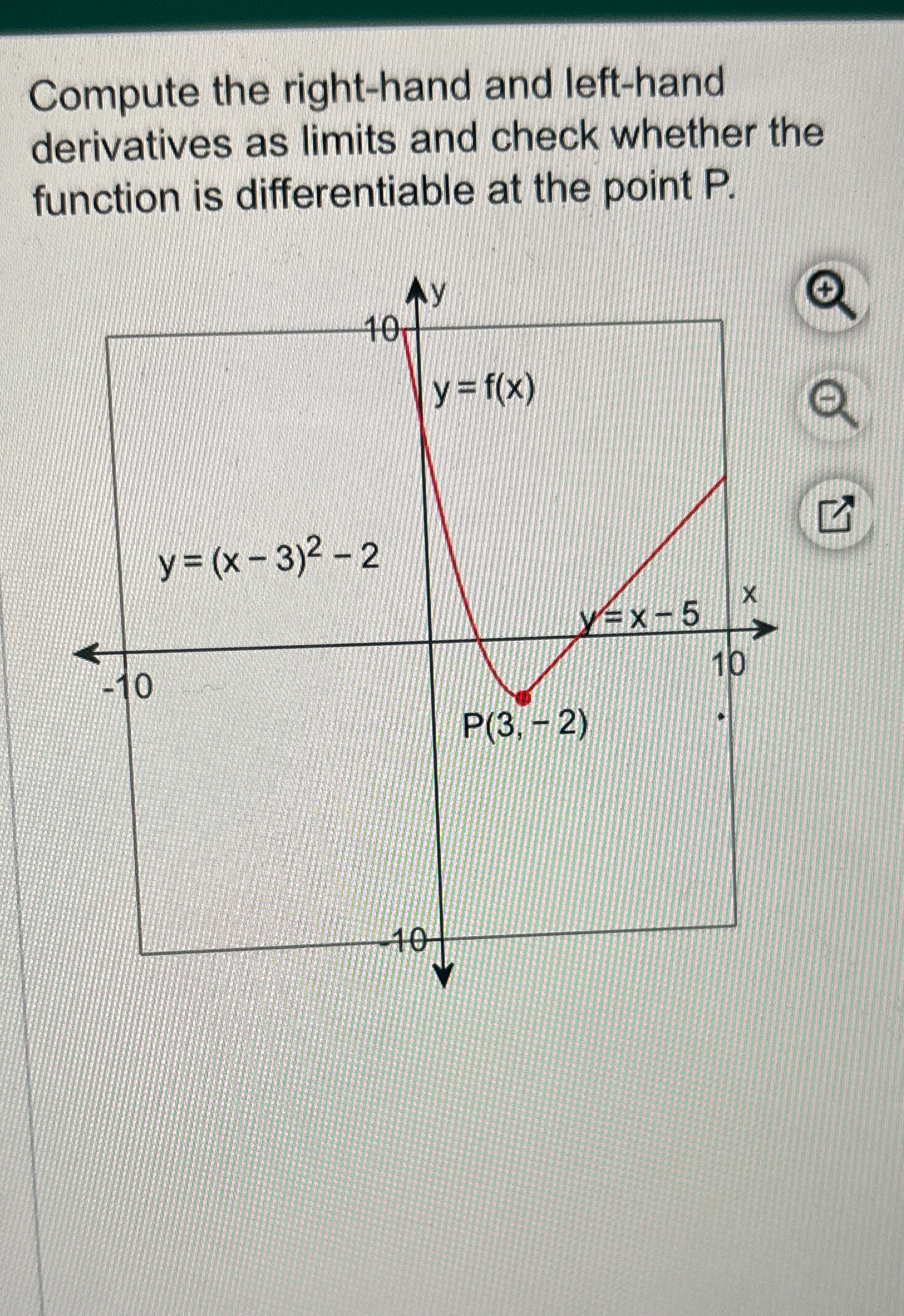 Solved Compute the right-hand and left-hand derivatives as | Chegg.com