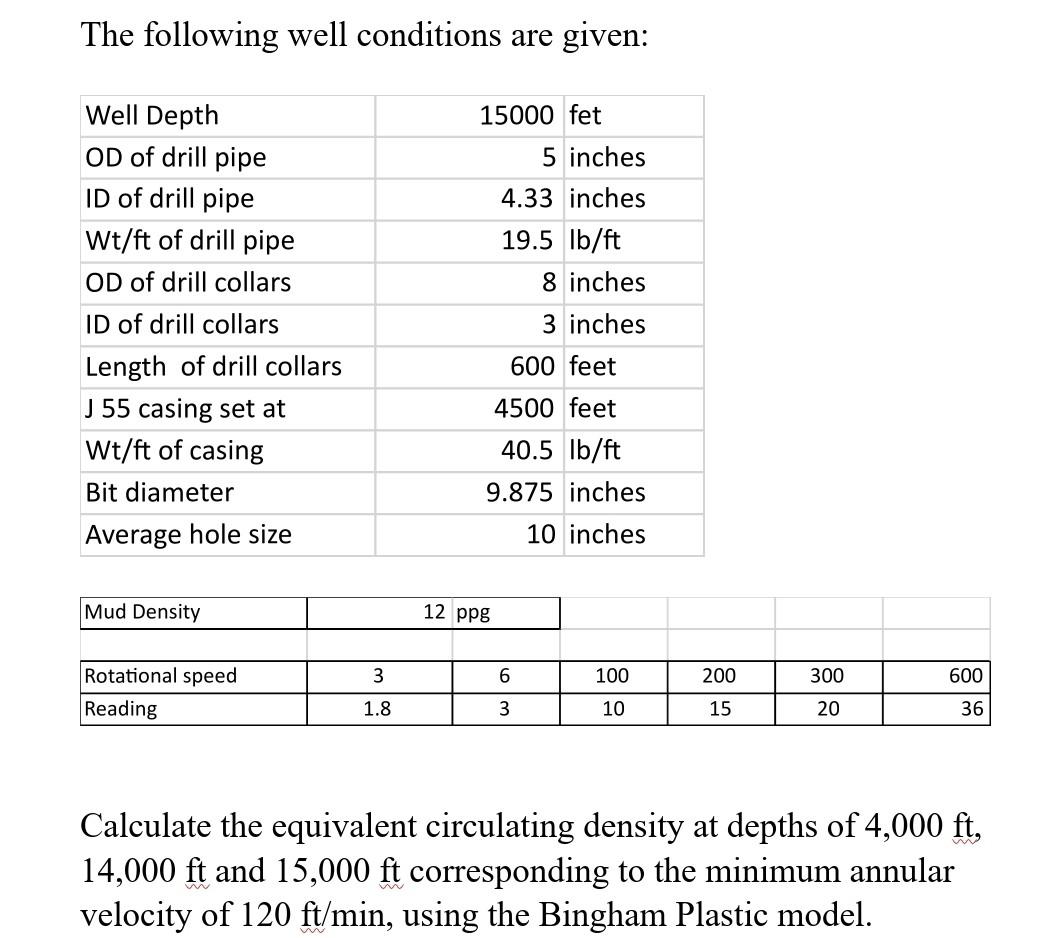 solved-the-following-well-conditions-are-given-calculate-chegg