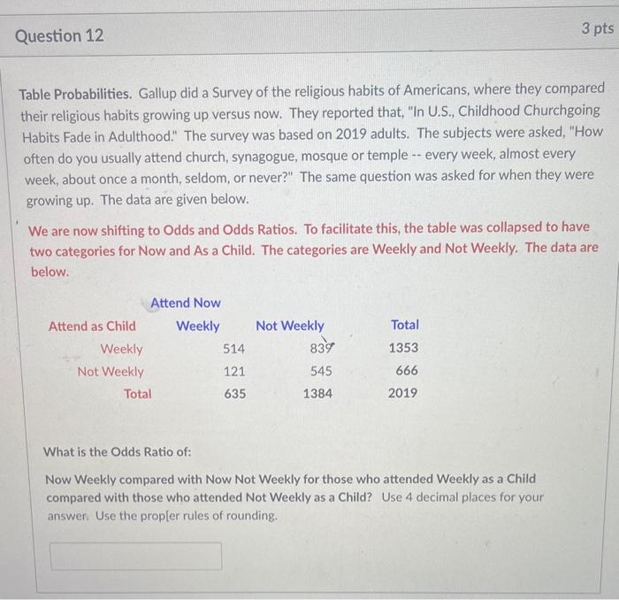 Table Probabilities. Gallup did a Survey of the religious habits of Americans, where they compared their religious habits gro