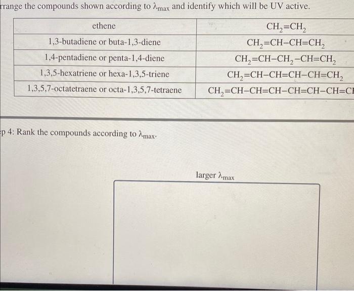 Solved Step 4: Rank the compounds according to λmax. shorter | Chegg.com