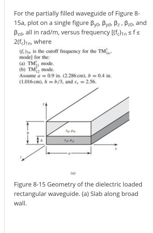 Solved For the partially filled waveguide of Figure 815a, | Chegg.com