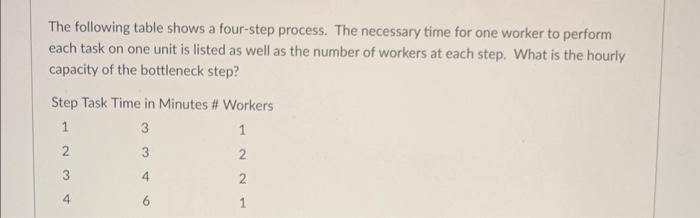 Solved The following table shows a four-step process. The | Chegg.com
